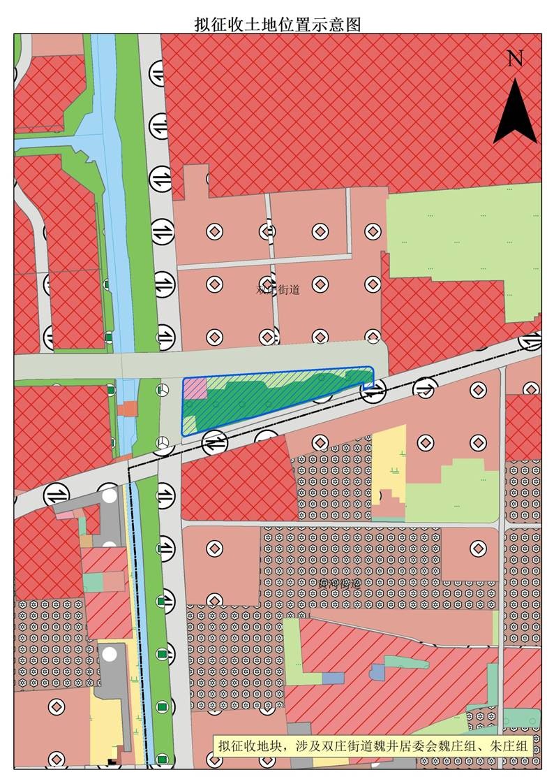 新能源汽车现状示意图纵向