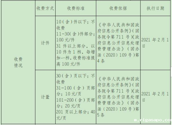 微信图片_20220520113324